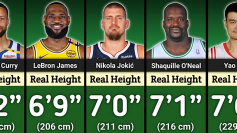 skyler brigmann real height of nba