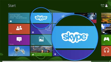 Read Skype Windows 8 User Guide 