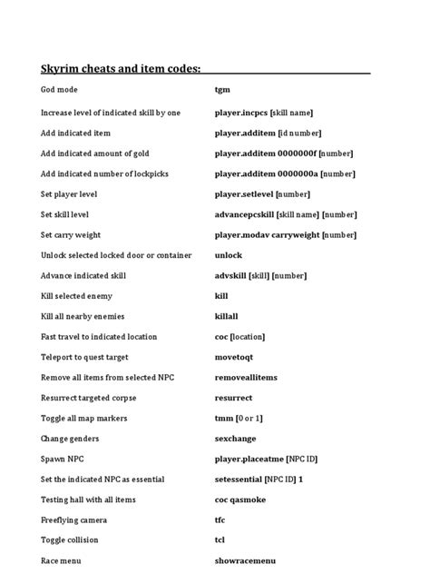 Skyrim All Cheat Codes