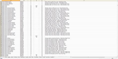 Skyrim Item Id List Interface Elder Scrolls V