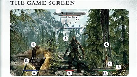 Read Online Skyrim Wiki Game Guide 