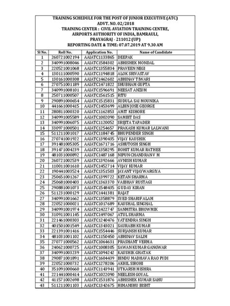 Download Sl No Centre Name Venue Code From Roll No To Roll No 