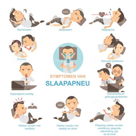 slaapapneu symptomen