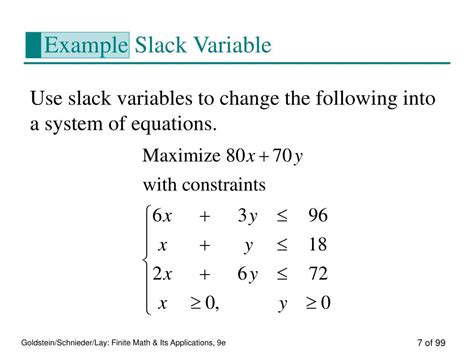 Slack Variable
