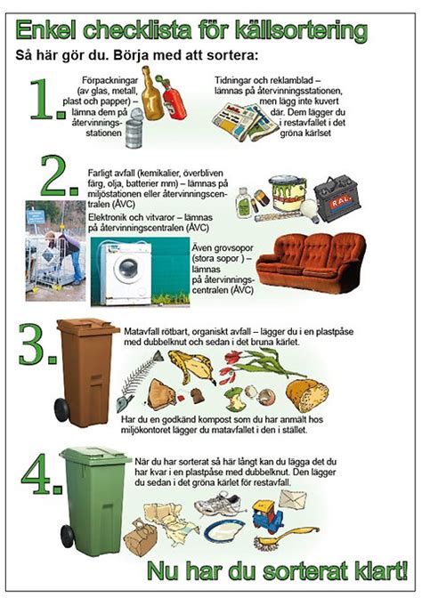 slaktavfall återvinning