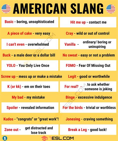slang sayings