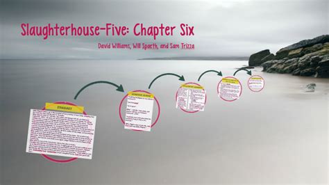 Slaughterhouse Five Chapter 6 Summary Studymode