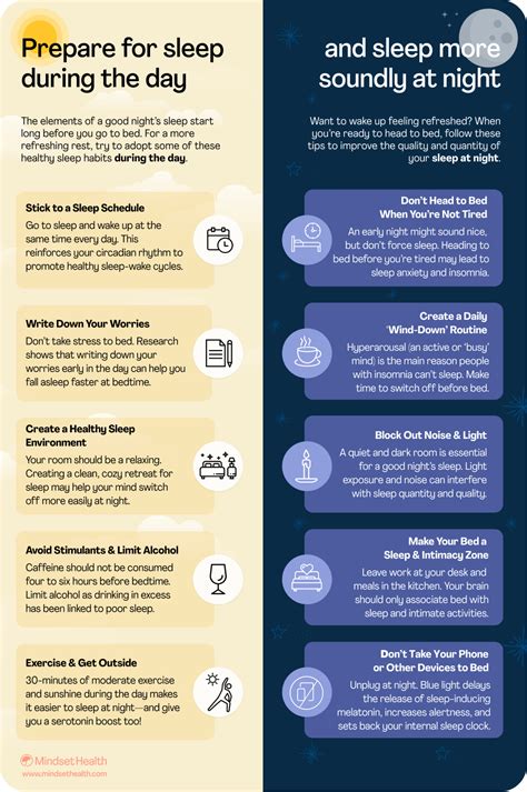 Sleep Hygiene Pdf