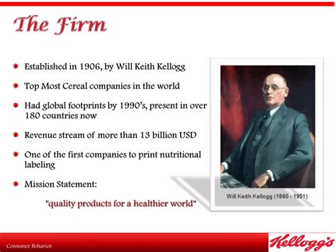 Slide Bit Kellogg