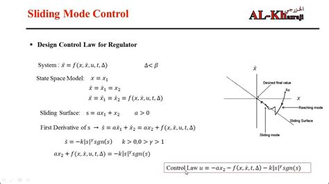 Sliding Mode Control Matlab Code