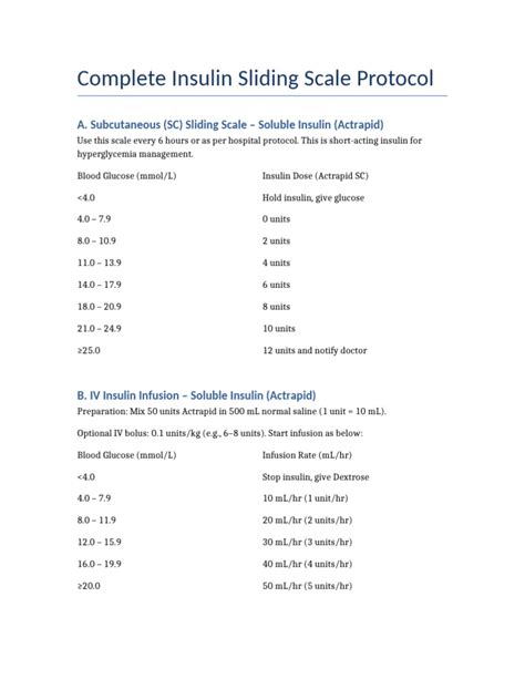Sliding Scale Insulin Pdf