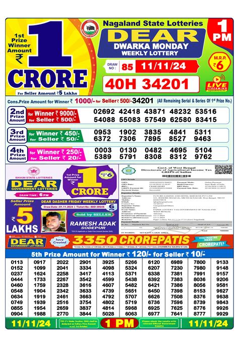 Calculadora de porcentagem online - SLOD4D RESULT