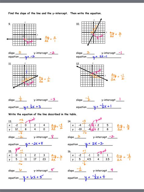 slope day 8 assignment