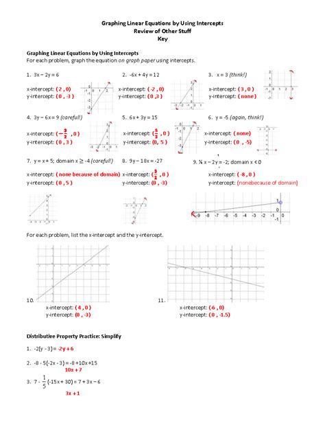 Slope Intercept Form Worksheets With Answer Key Math Writing Slope Intercept Form Worksheet - Writing Slope Intercept Form Worksheet