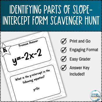 slope intercept scavenger hunt