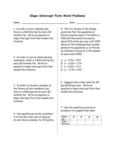 Slope Intercept Word Problems Worksheet