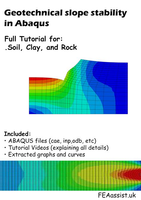 Slope Stability In Abaqus