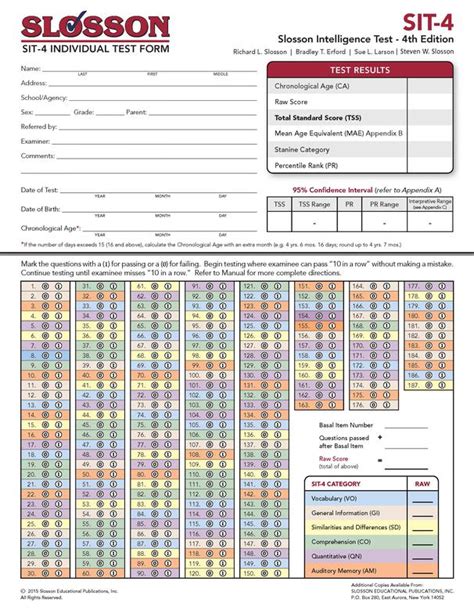 Slosson Intelligence Test Revised Third Edition Sit R3