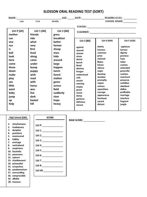 slosson oral reading test