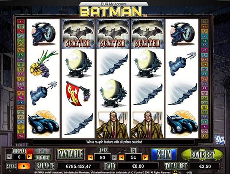 Slot Batman    - Slot Batman