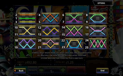 Bos138 : Game Slot Gacor Cuan Nyata dan Link Akses Vip Cepat