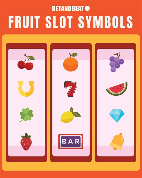 slot fruit symbols aeik belgium