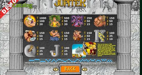 slot jupiter 