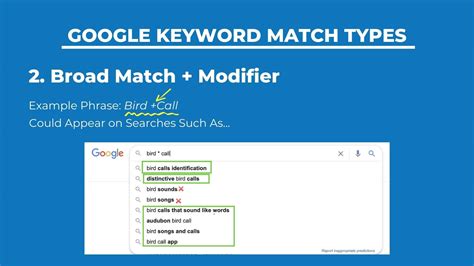 Slot Keywords Top Google Adwords Keywords For Your Keyword Slot Gacor - Keyword Slot Gacor