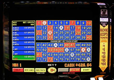 slot machine casino wins kkno france