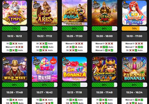 SLOT RP - LAKUPRO404: Slot Thailand Mudah Jackpot Sensasional