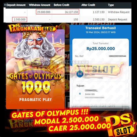 SLOT TERPERCAYA DAN GACOR - Gates Of Olympus: Daftar Situs Olympus Slot Hari Ini Terpercaya