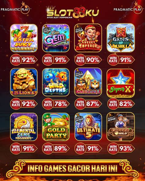 SLOT88KU LOGIN - Mahjong Ways 2 🀄️ Daftar Link Situs Slot Mahjong Gacor Mudah