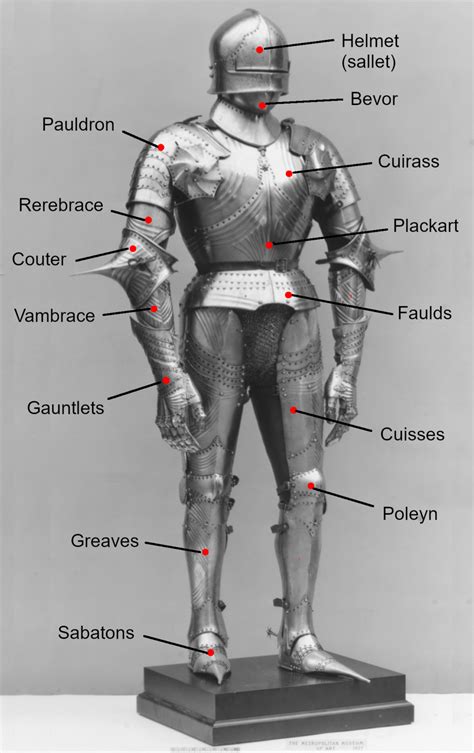 th?q=slots%20in%20armour