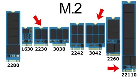th?q=slots%20m%202