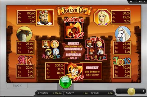 slots ohne einzahlung kgyt france