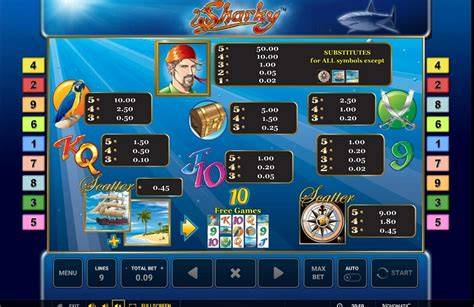 th?q=slots%20sharky