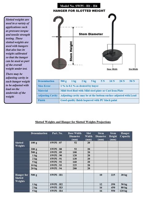slotted weights 