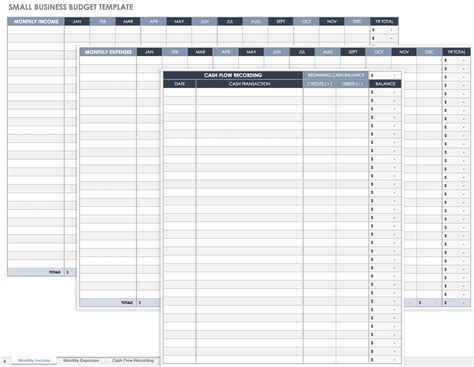Small Business Budget Template