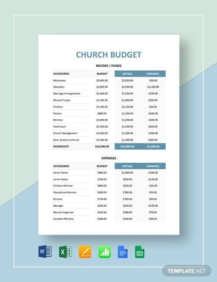 Small Church Budget Sample Excel