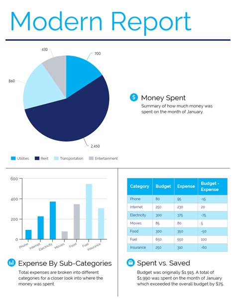 small company reporting