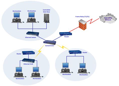 Small Computer Connection Networking For The Home And Office A Byte