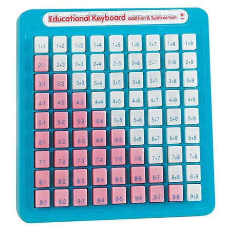 Small World Toys Math Educational Keyboard Addition Subtraction Educational Keyboard Addition And Subtraction - Educational Keyboard Addition And Subtraction