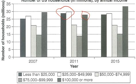 smaller number vs. lower number WordReference Forums