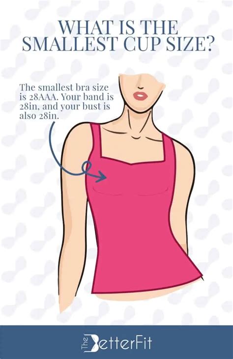 Smallest Breast Nude