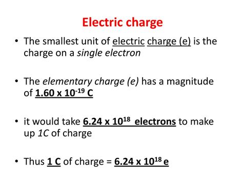 Smallest Unit Of Charge