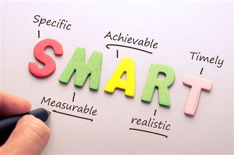 smart | Tng quan v M Hnh Smart v