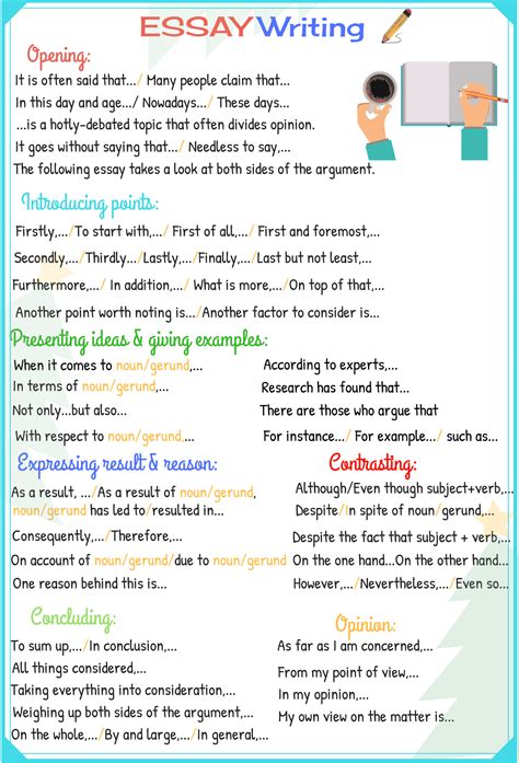 Smart Custom Essays Practice Essay Writing Worksheets - Practice Essay Writing Worksheets