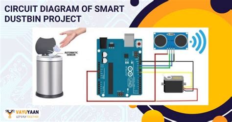 Smart Dustbin Project