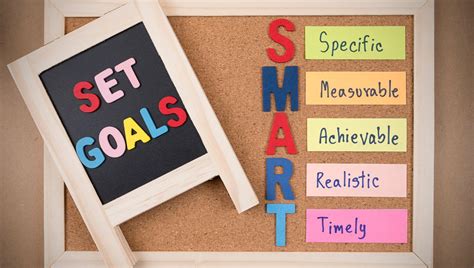 Smart Ieps Step 2 Create Goals And Objectives Third Grade Reading Goals - Third Grade Reading Goals