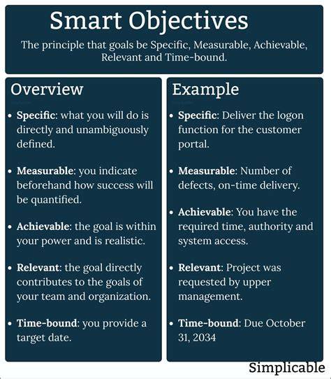 smart objective examples legal